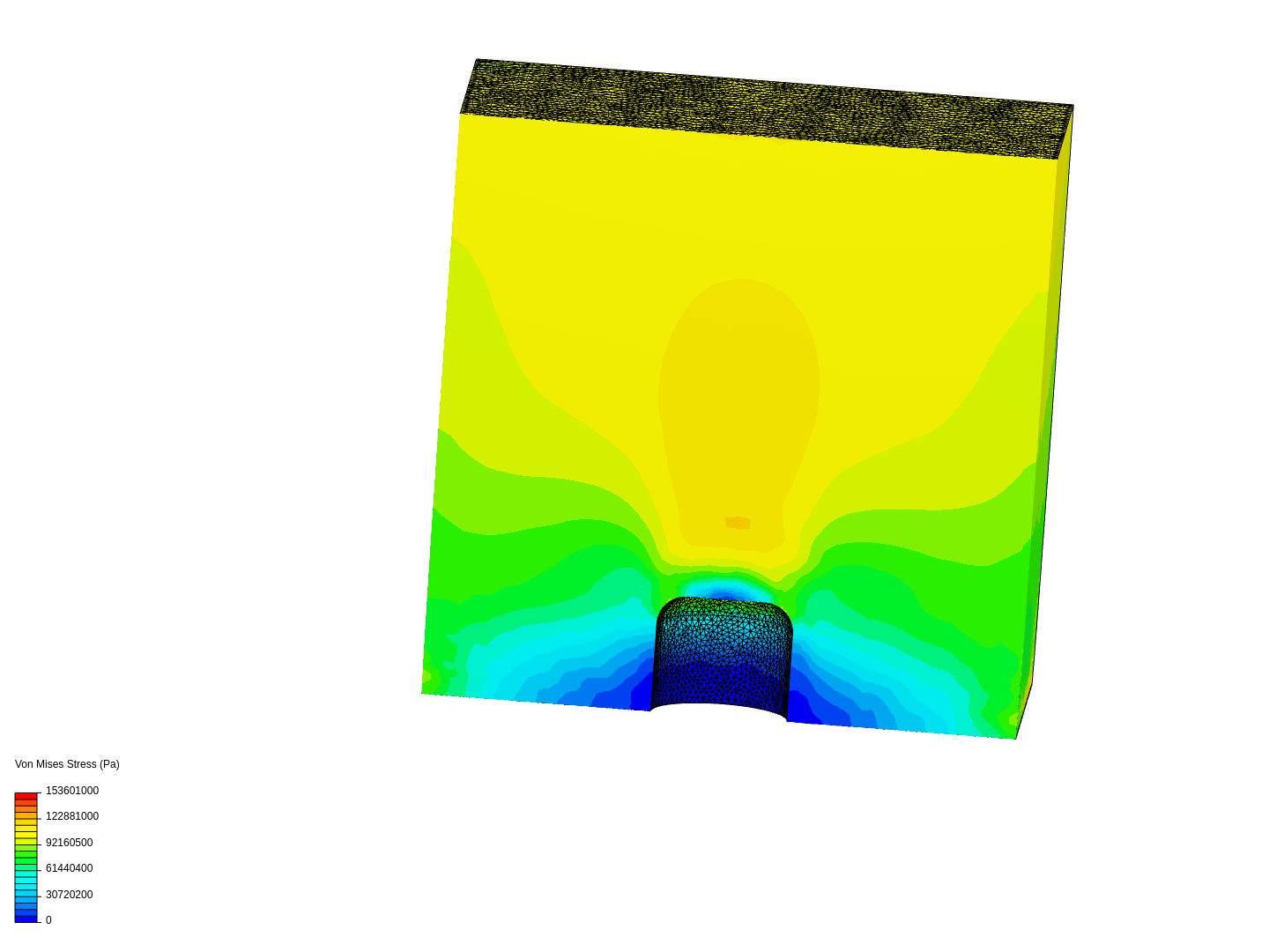 4 box-circle-round image