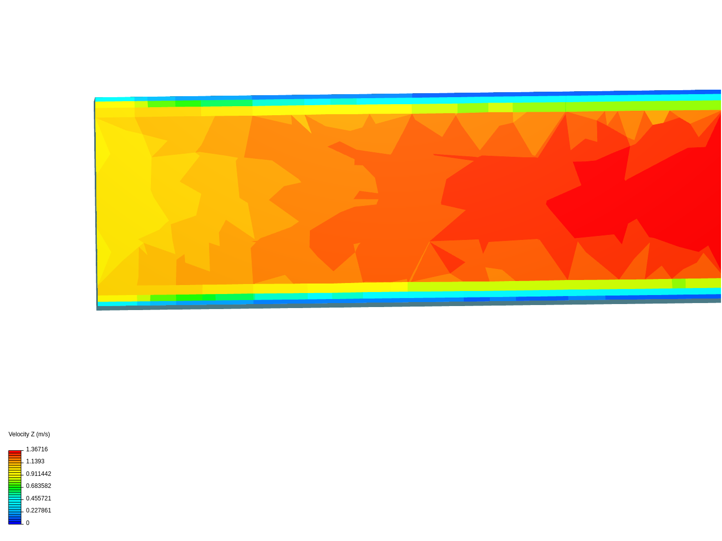 CFD2 Boundary-Layer Flow image