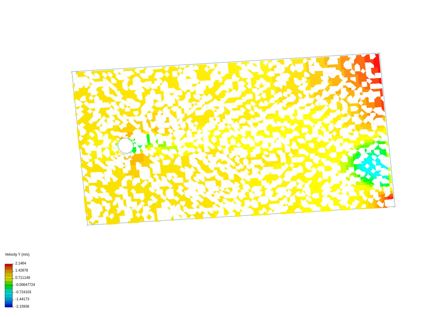 Incompressible Laminar Flow around 1m/s image