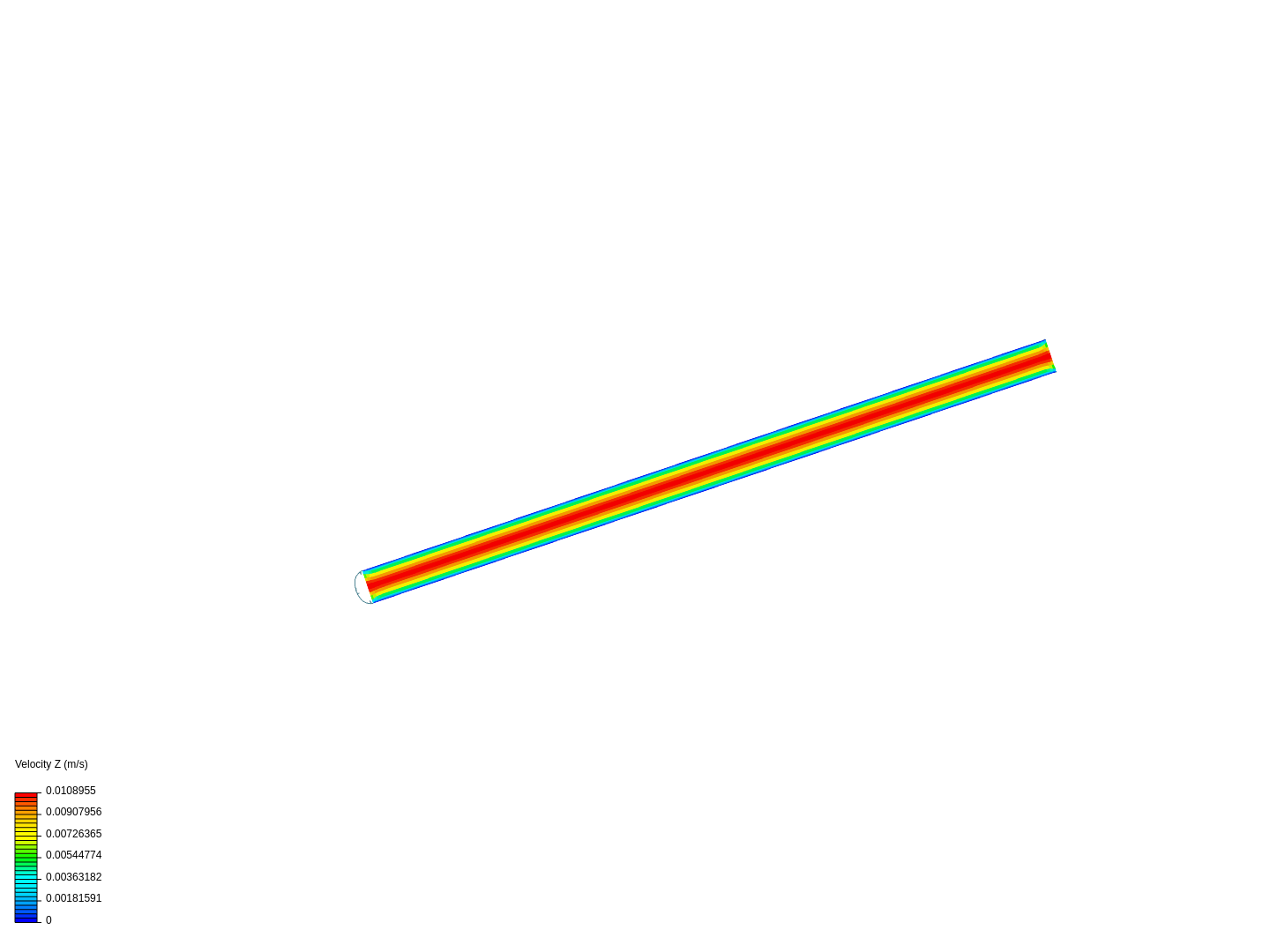 Laminar Flow in a Pipe image