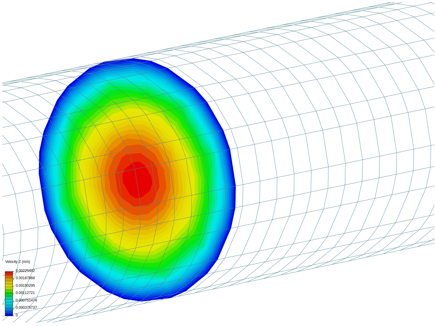 Laminar Pipe Flow - CHEG341 image