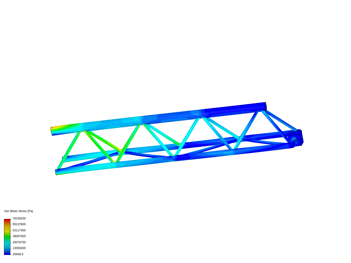 Tutorial - Linear static analysis of a crane image