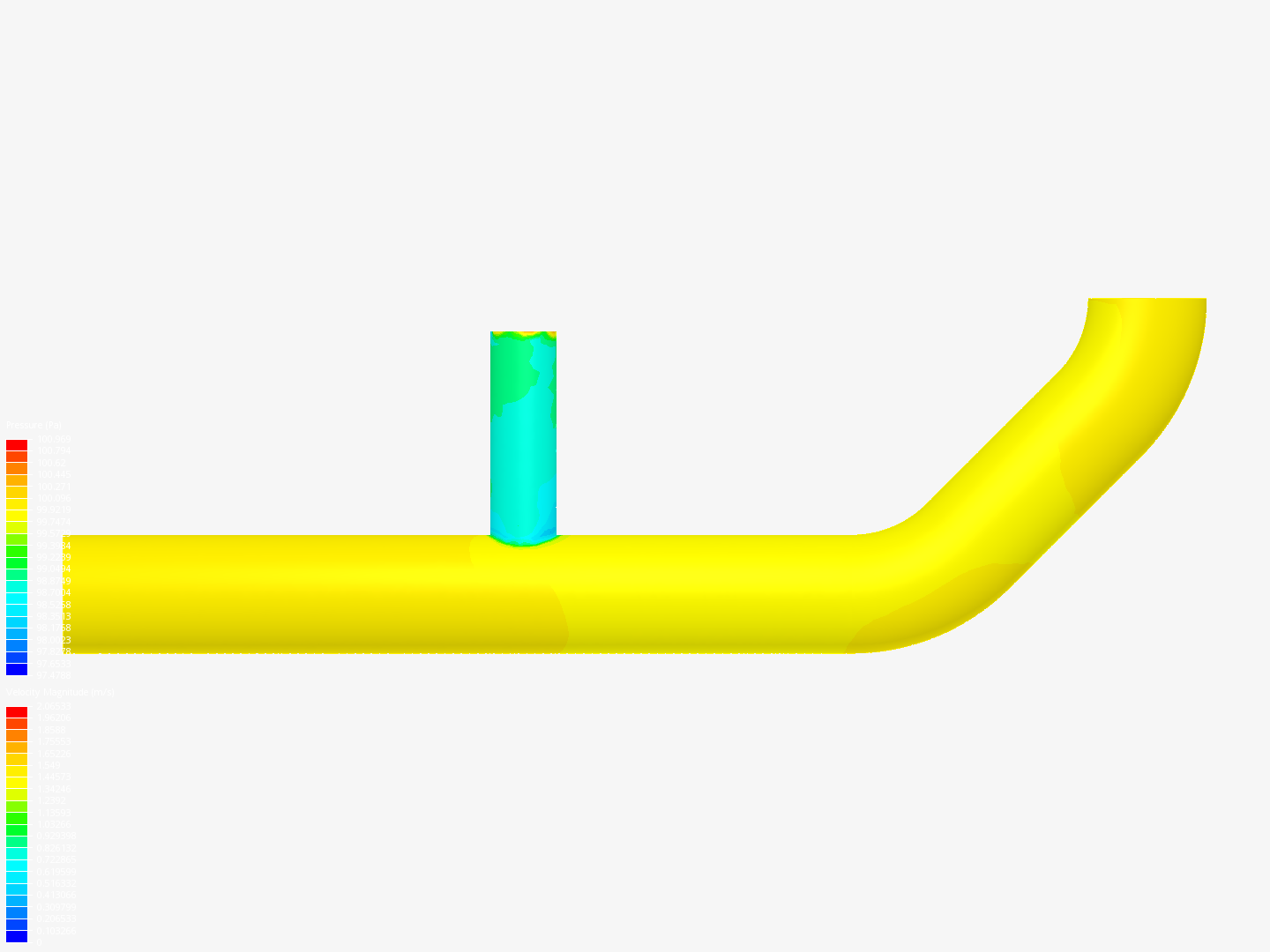 Tutorial 2: Pipe junction flow image