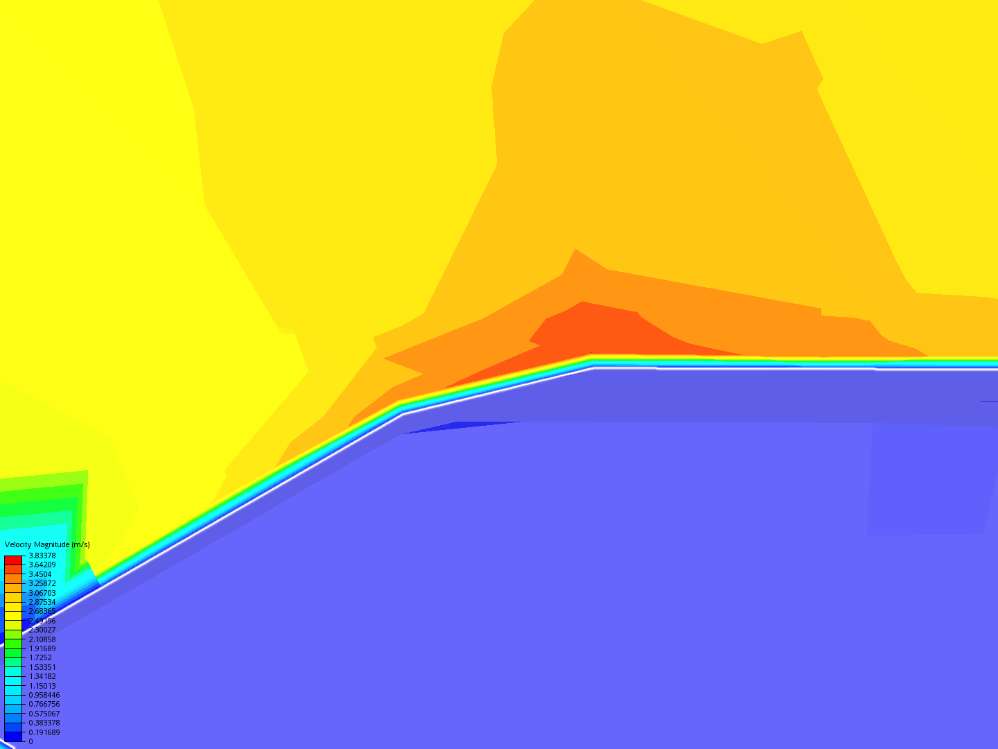 CFD 2 flatter plate with pointed end image