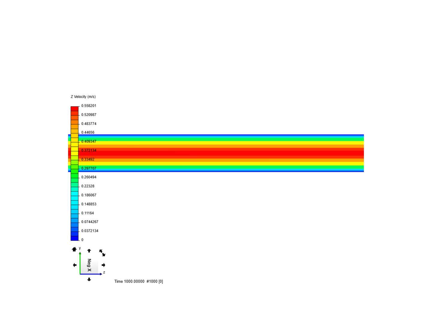 CFD 1 Final image