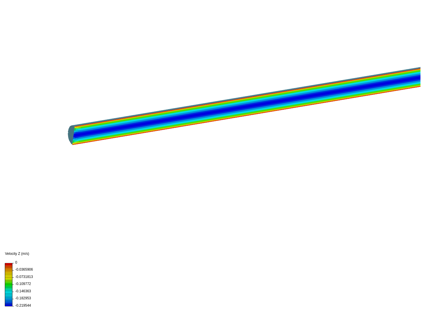 CFD 1 with Turbulent Flow image