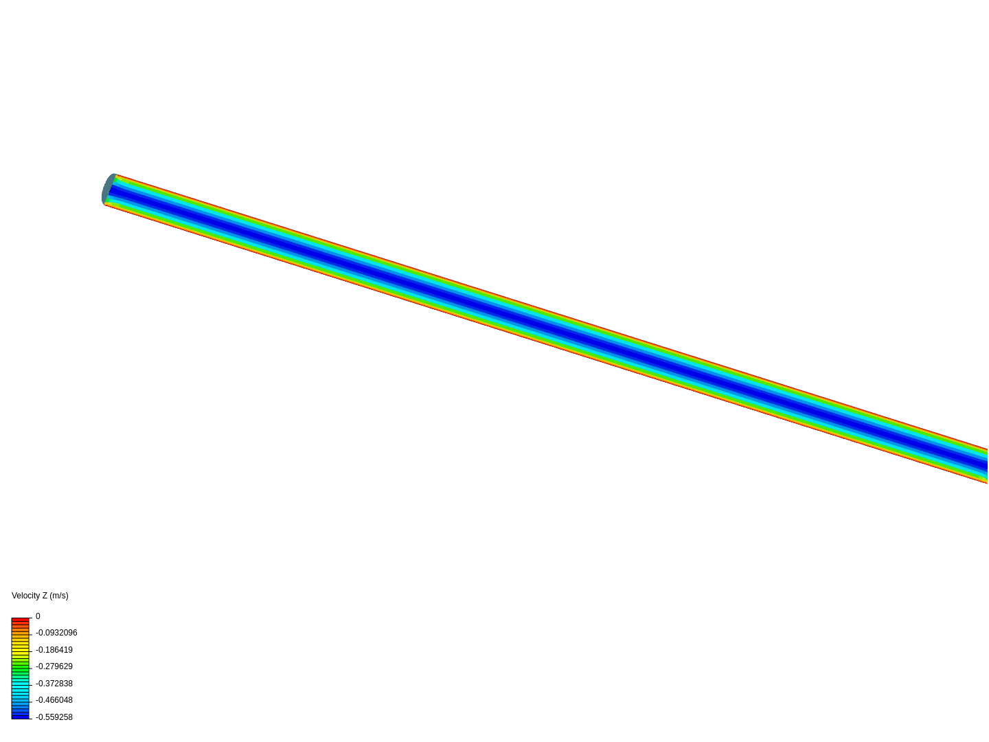 Laminar flow in a pipe image