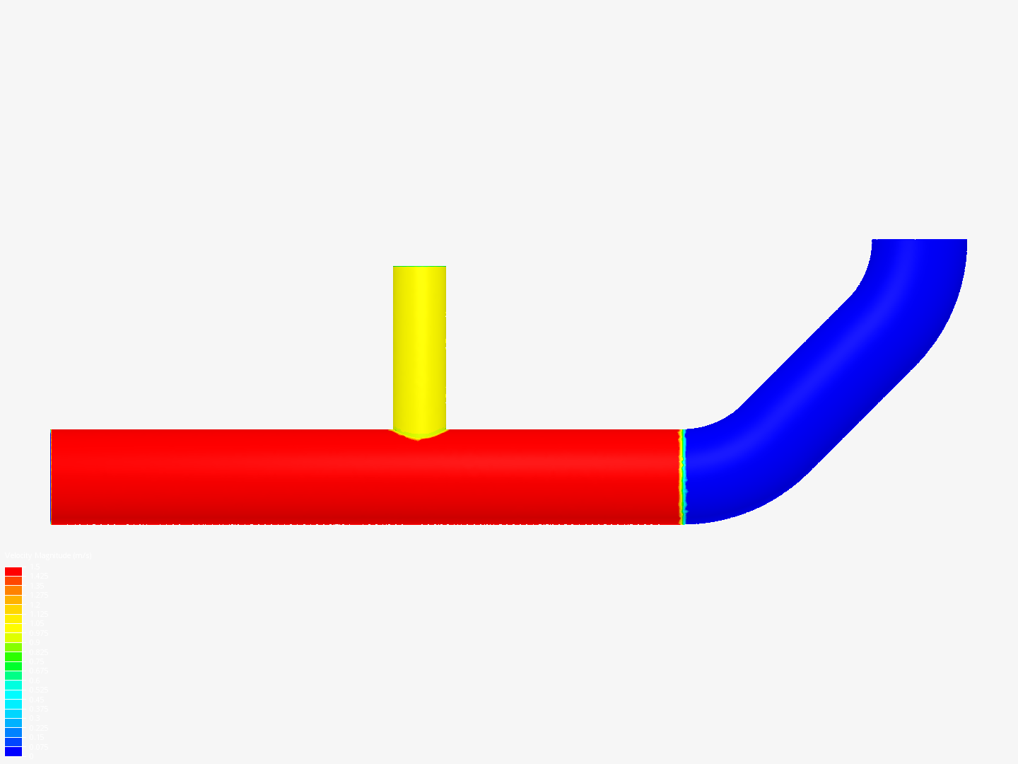 Tutorial 2: Pipe junction flow image