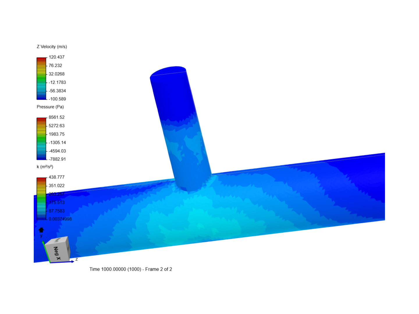 Tutorial 2: Pipe junction flow image