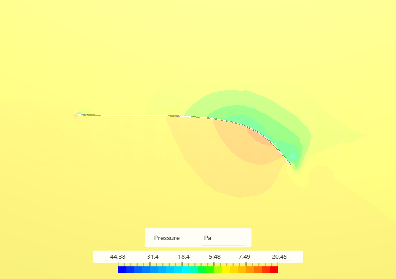 Tutorial: Airflow Around a GT Car Spoiler image