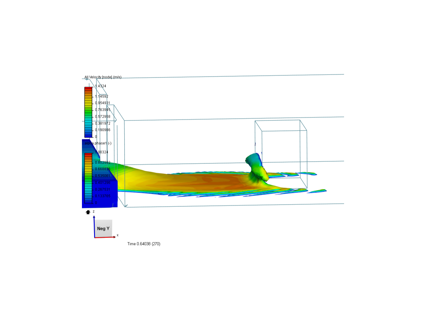 numerical evaluation of the force due to the impact of a dam-break wave on a structure - Copy image