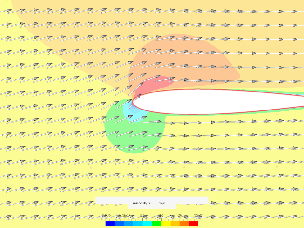 2D_Airfoil_Flow_Transient image