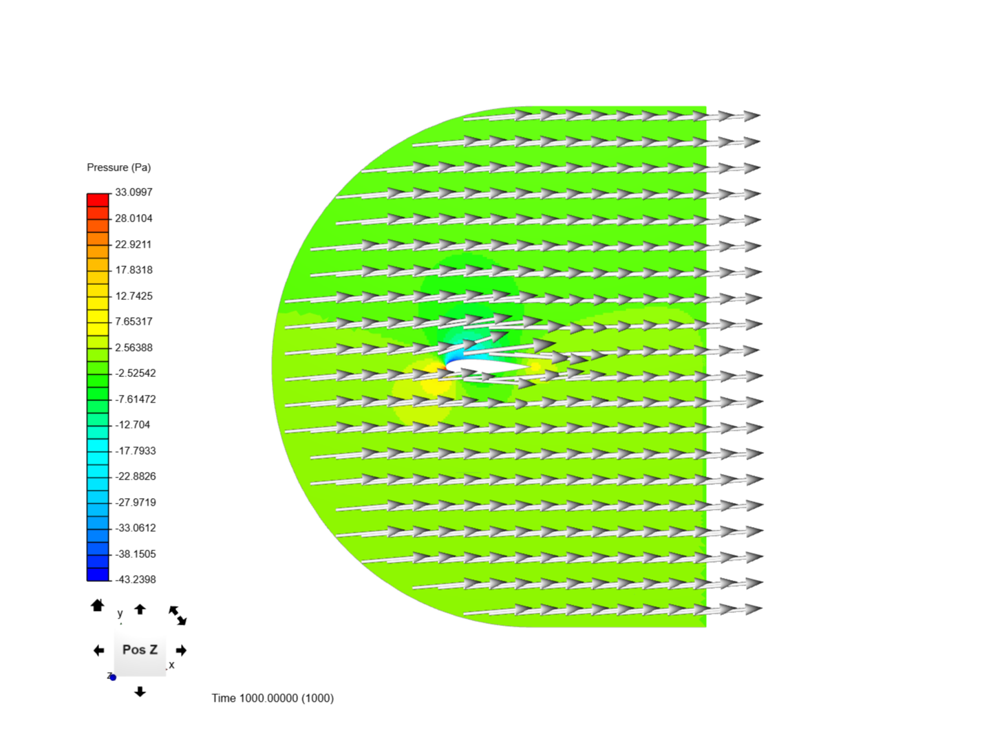 AirfoilFlowNACA0018 image