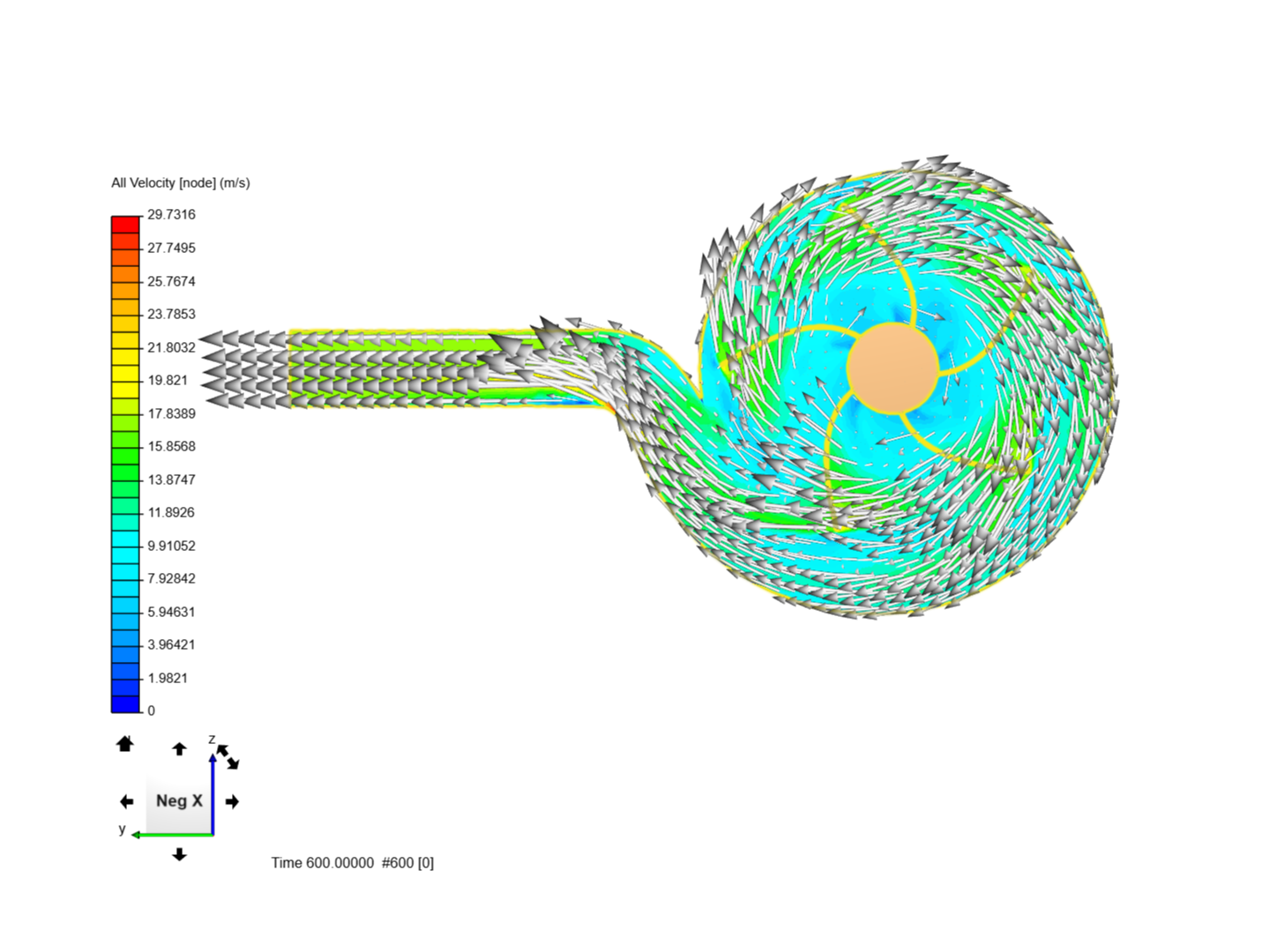 Tutorial - Centrifugal pump image