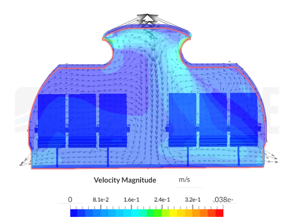 Airflow in an a320 cabin. v3 image