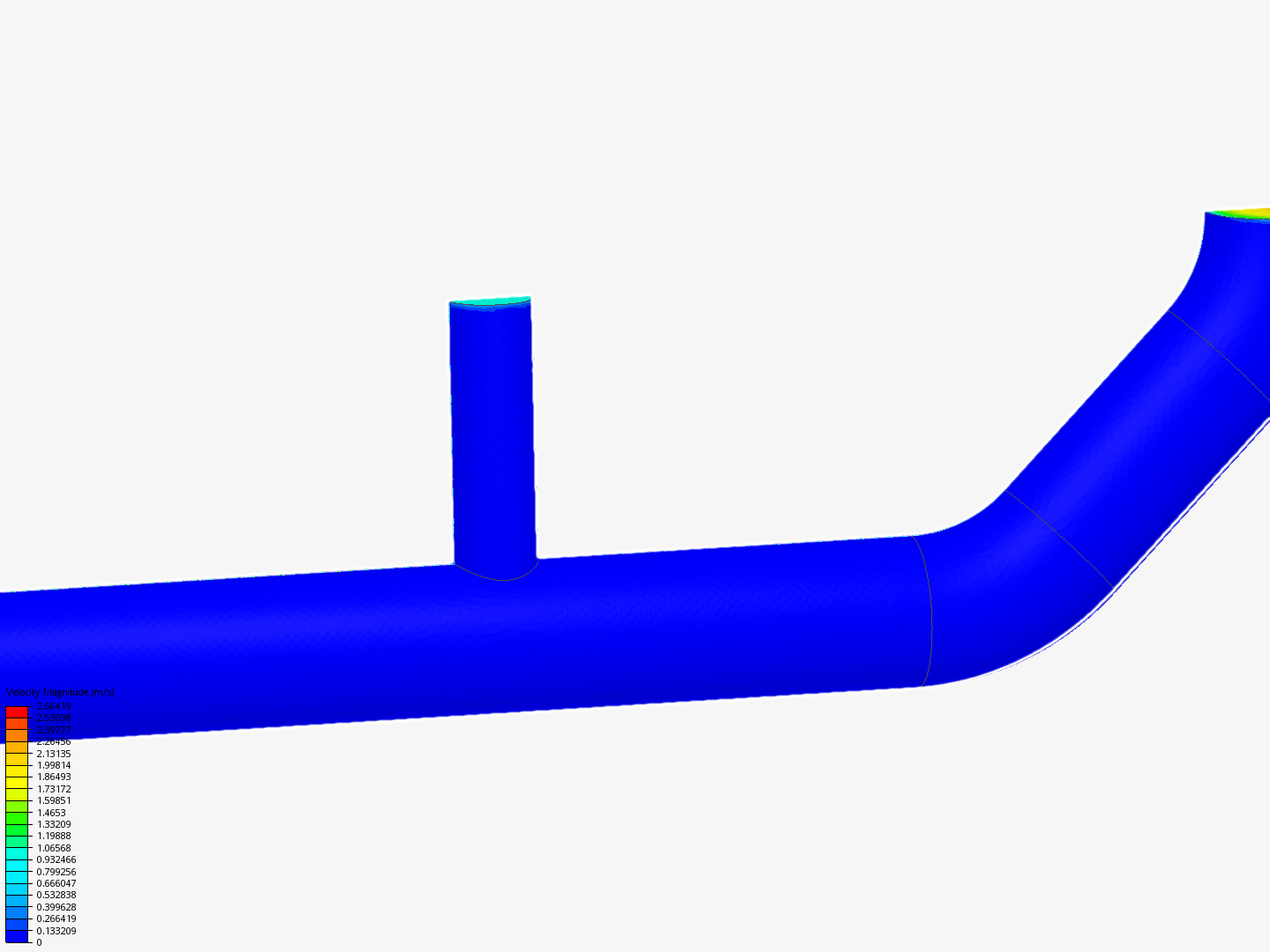 Tutorial 2: Pipe junction flow image