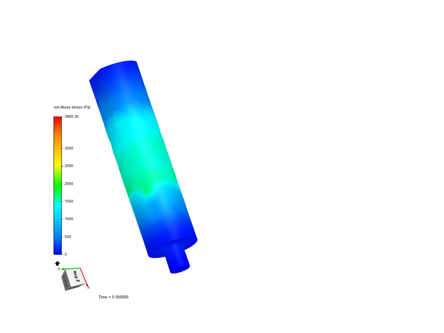 Analyse de Structure Axe Motoreducteur image