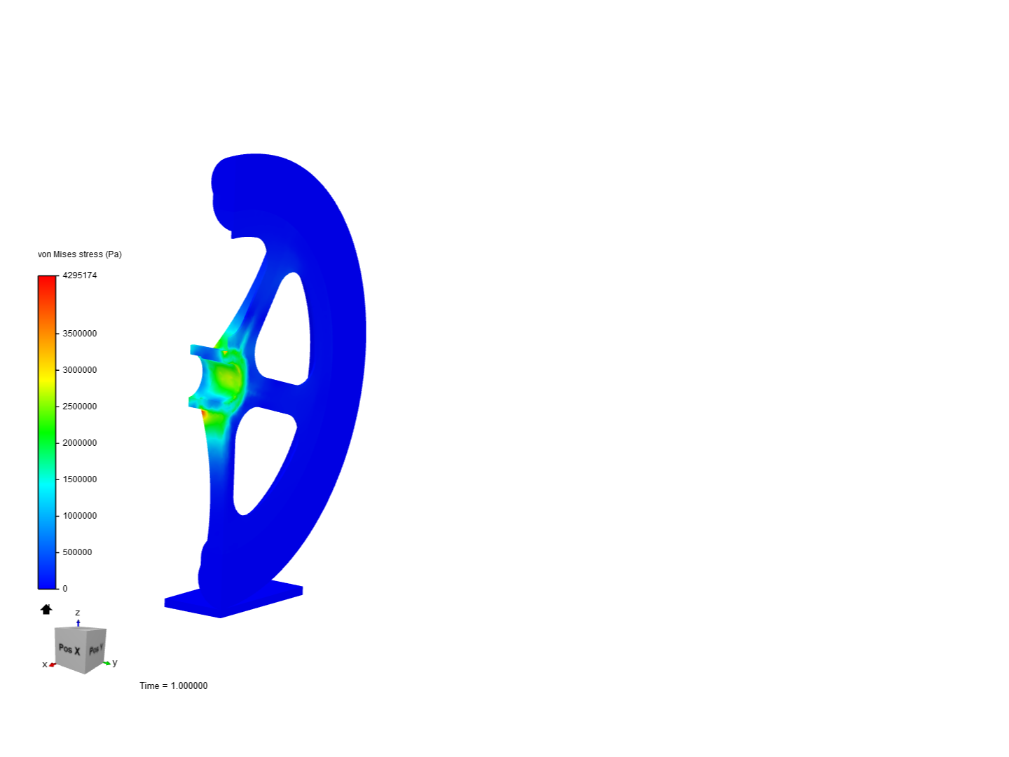 Tutorial: Nonlinear Analysis of a Wheel image