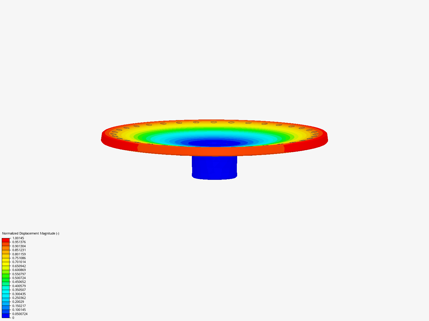 Disc Natural Frequency image