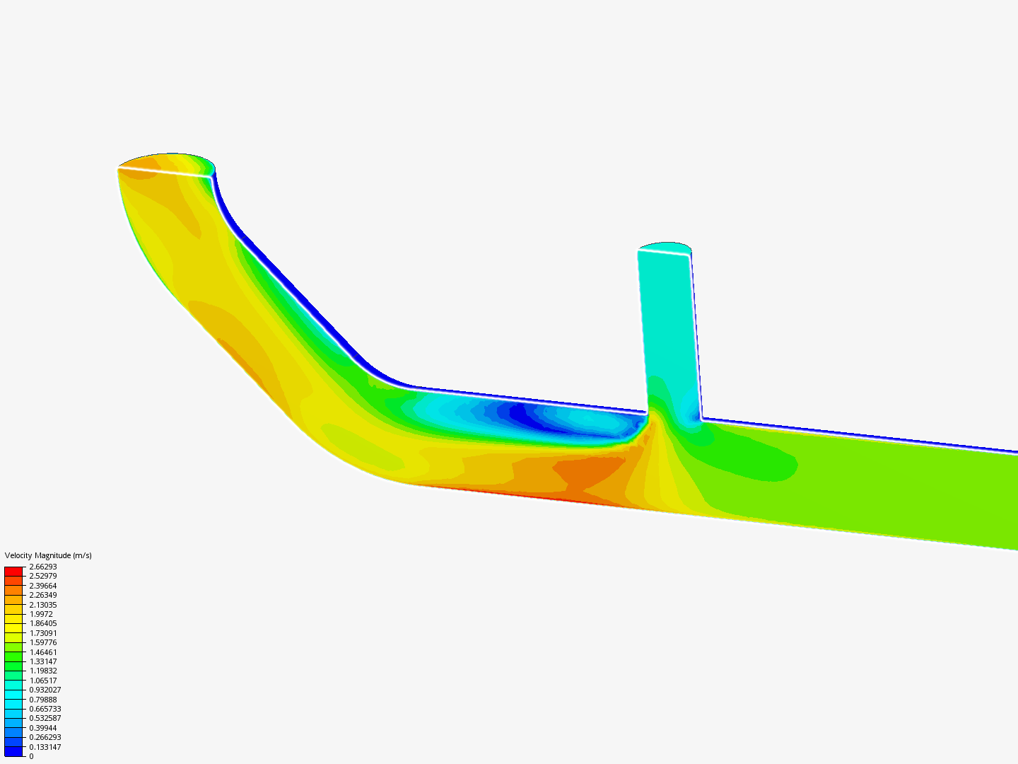 Tutorial 2: Pipe junction flow image