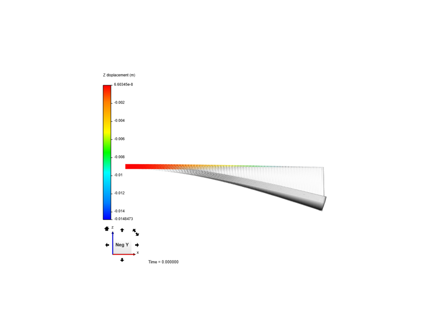 Cantilever Beam Bending Analysis image