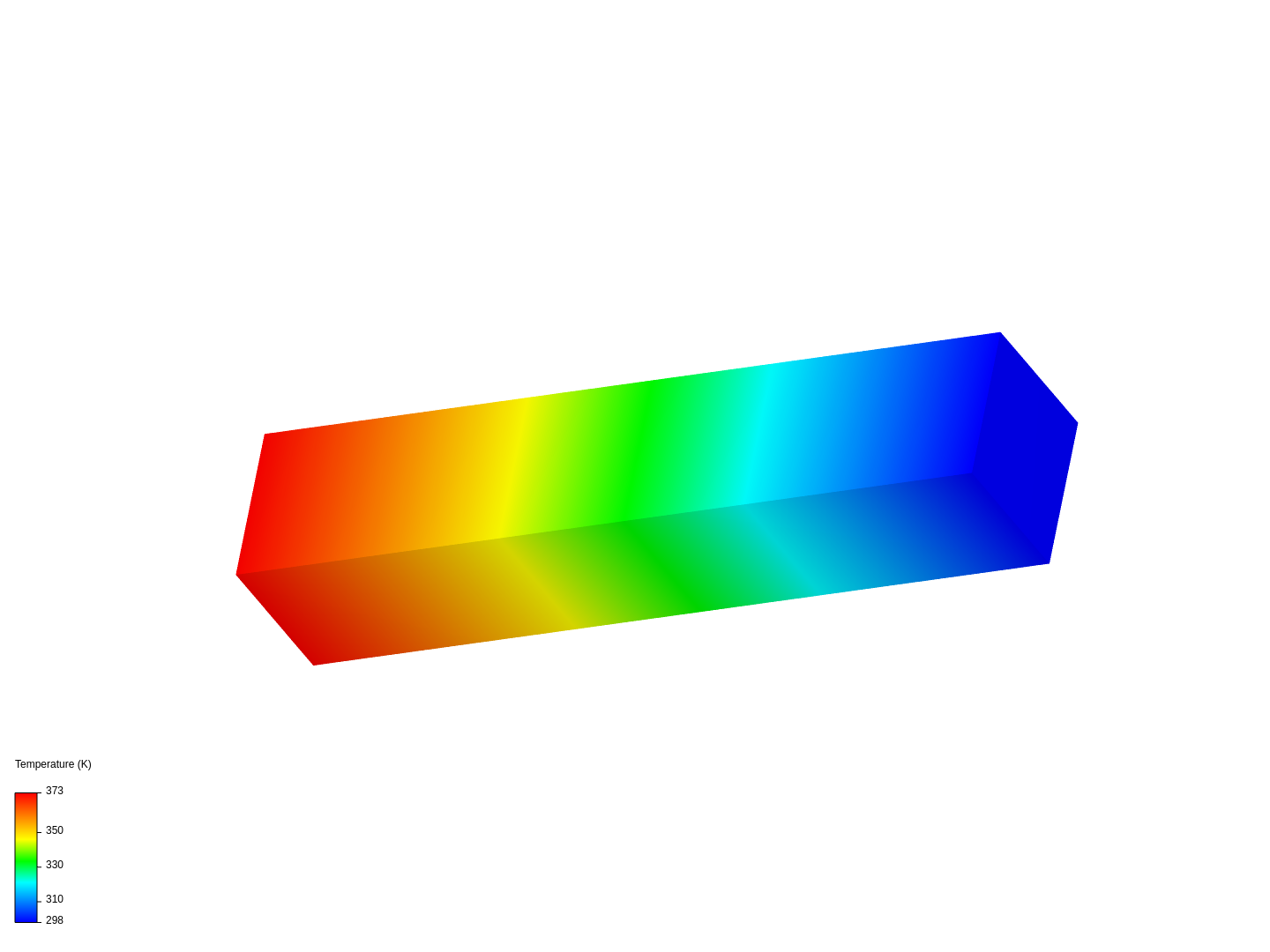 Heat transfer in a beam image