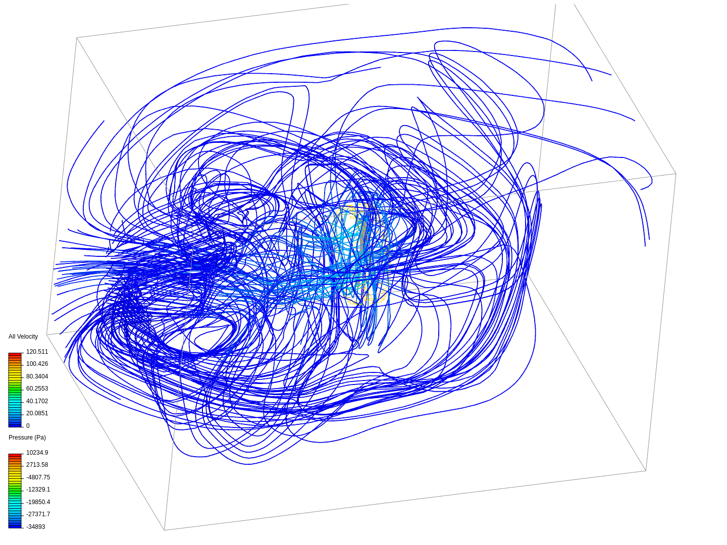 Propeller Analysis image