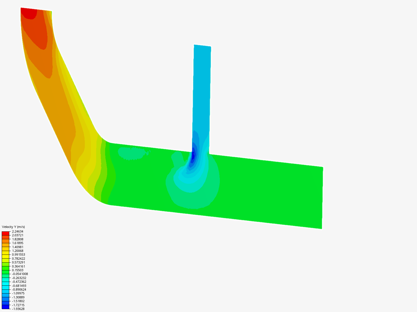 Tutorial 2: Pipe junction flow image