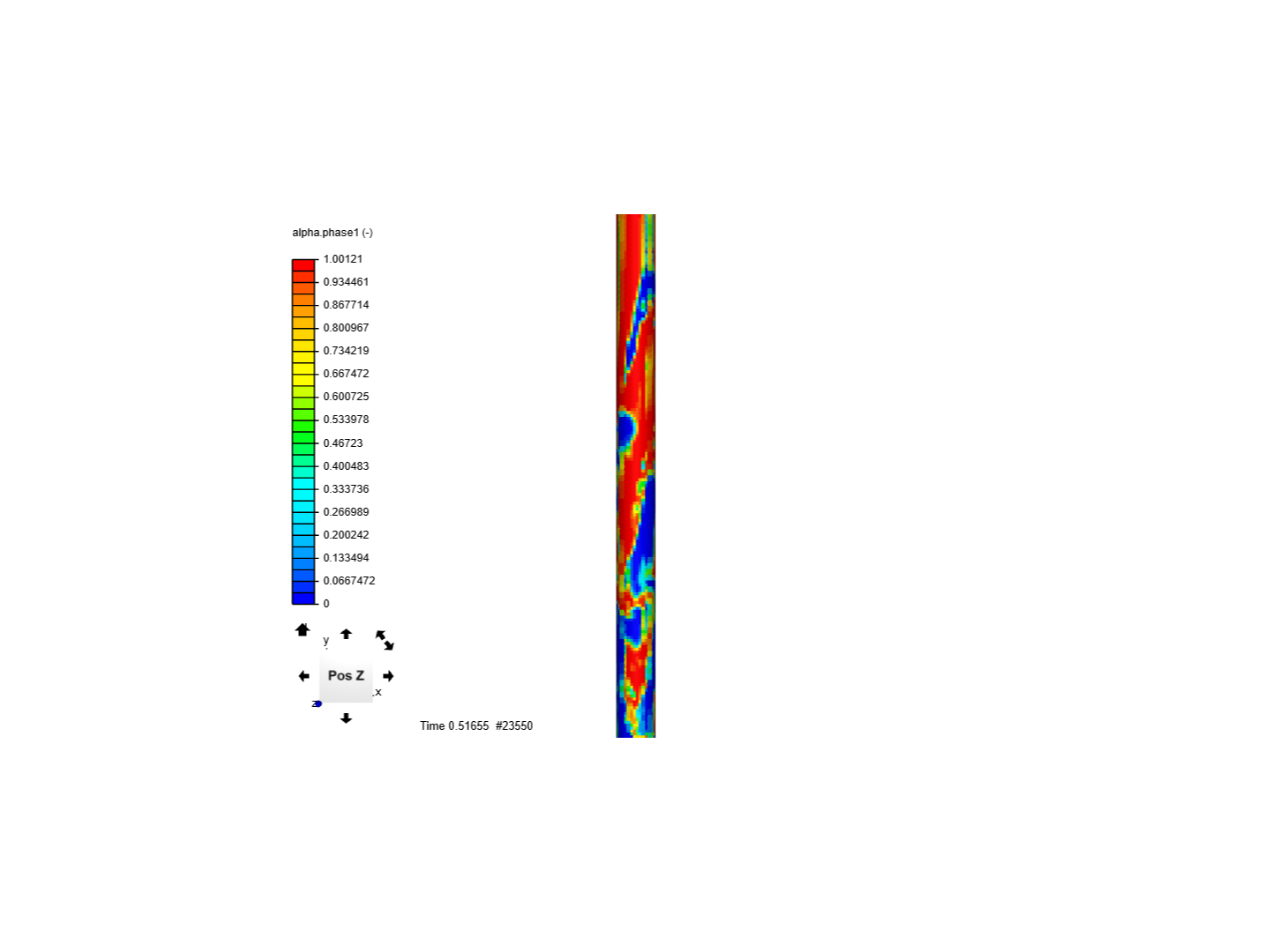 Non-newtonian flow two axial image