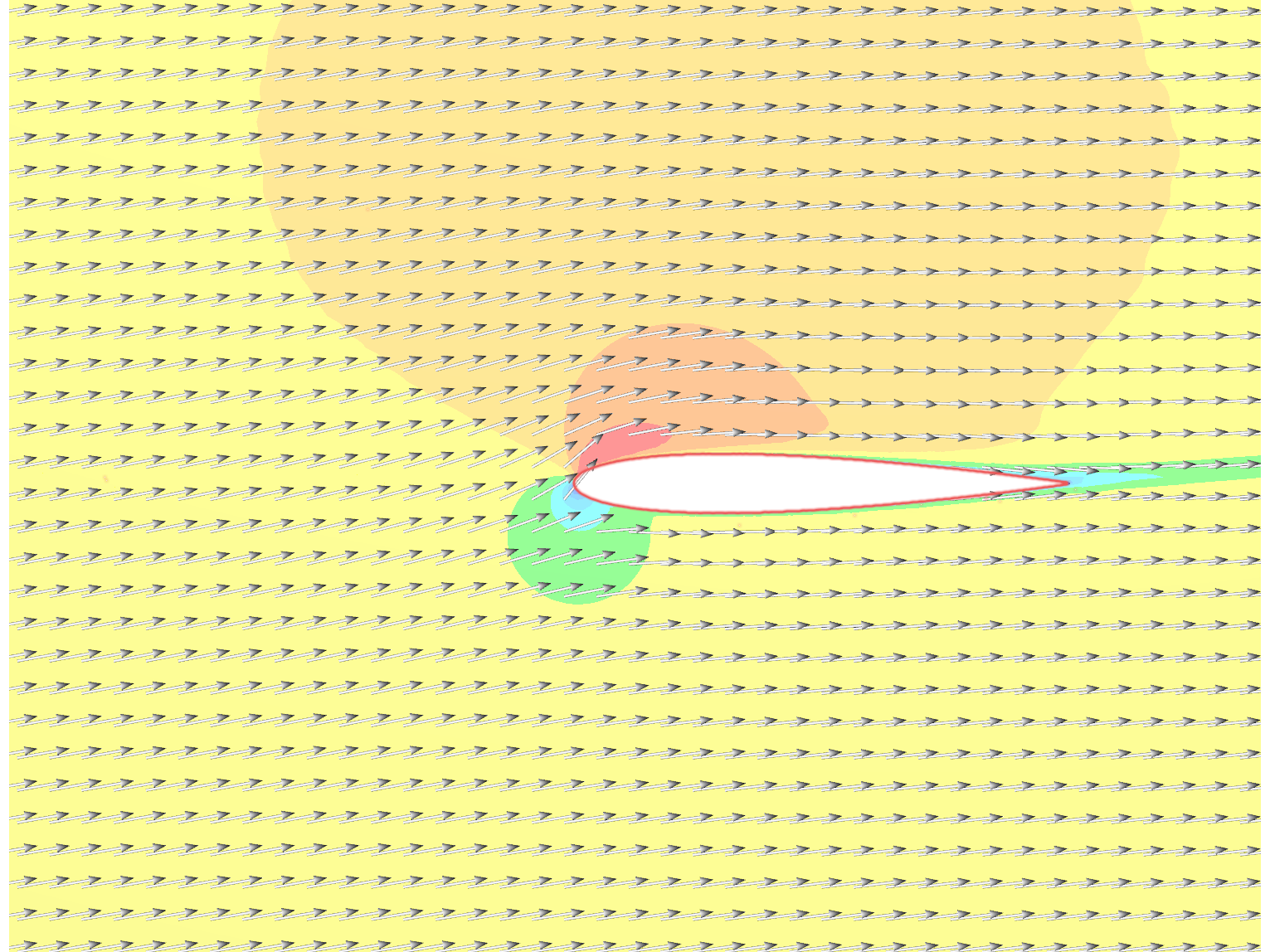 2D_Airfoil_Flow_Transient image