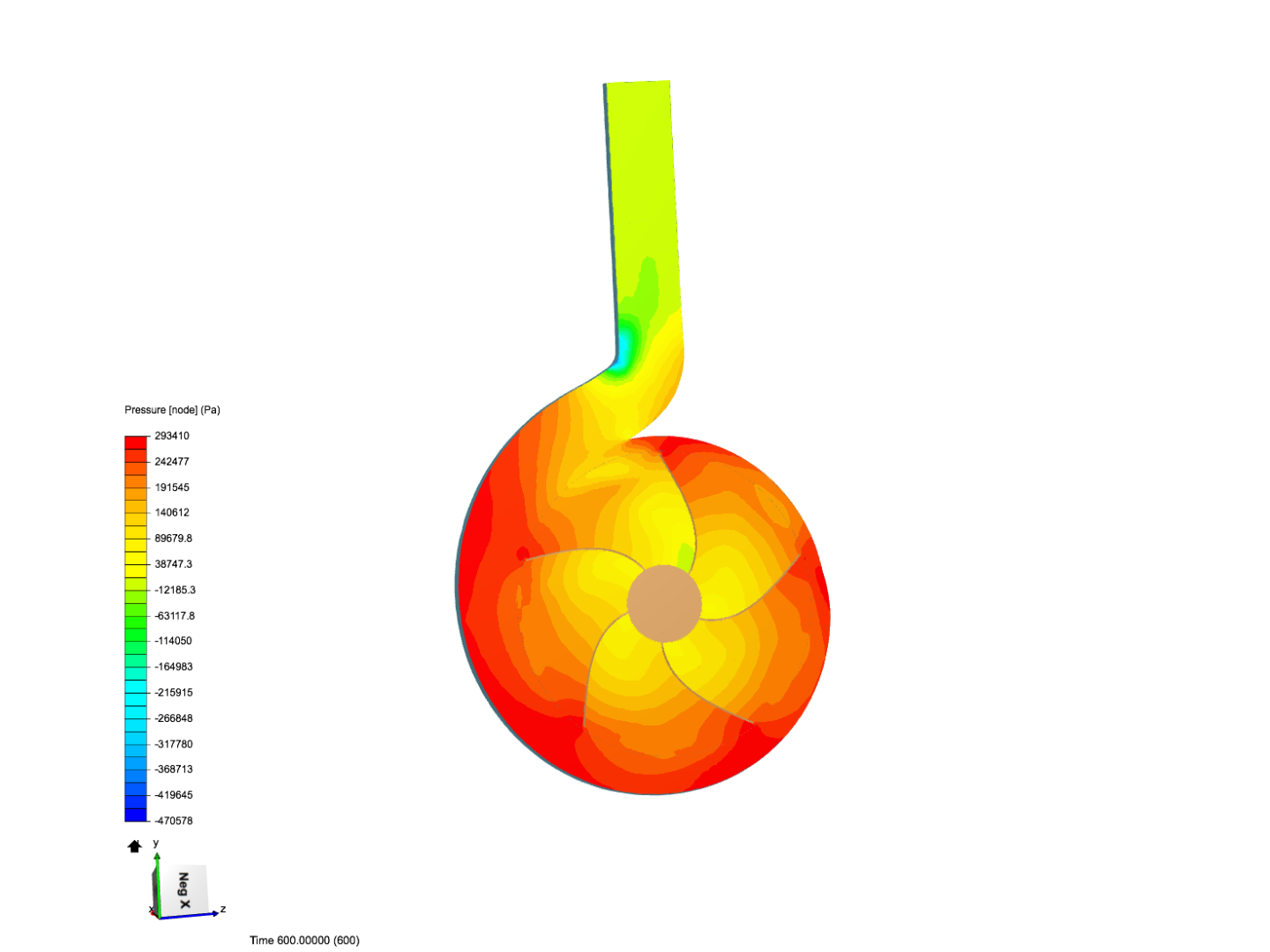 Tutorial - Centrifugal pump image