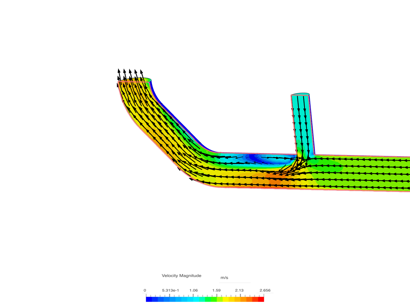 Tutorial 2: Pipe junction flow image