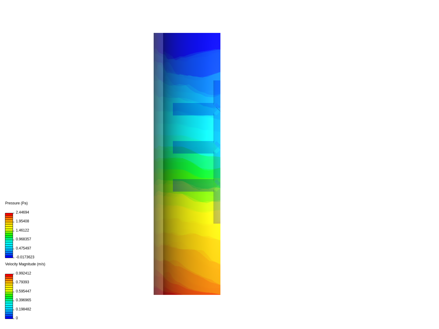 Molecular Pump  image