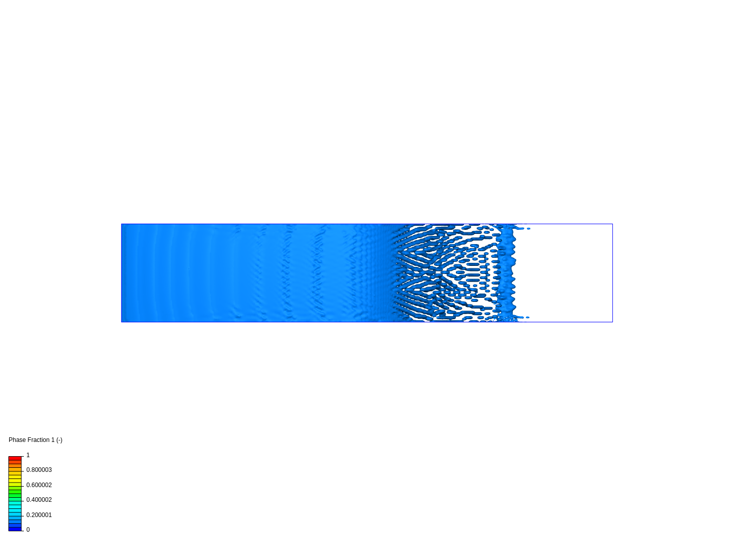 Tutorial - Multi-Phase Flow - Waterfall image