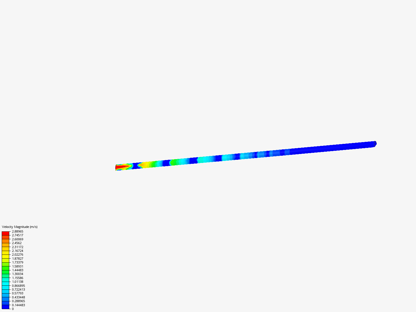 Laminar Flow In A Pipe image