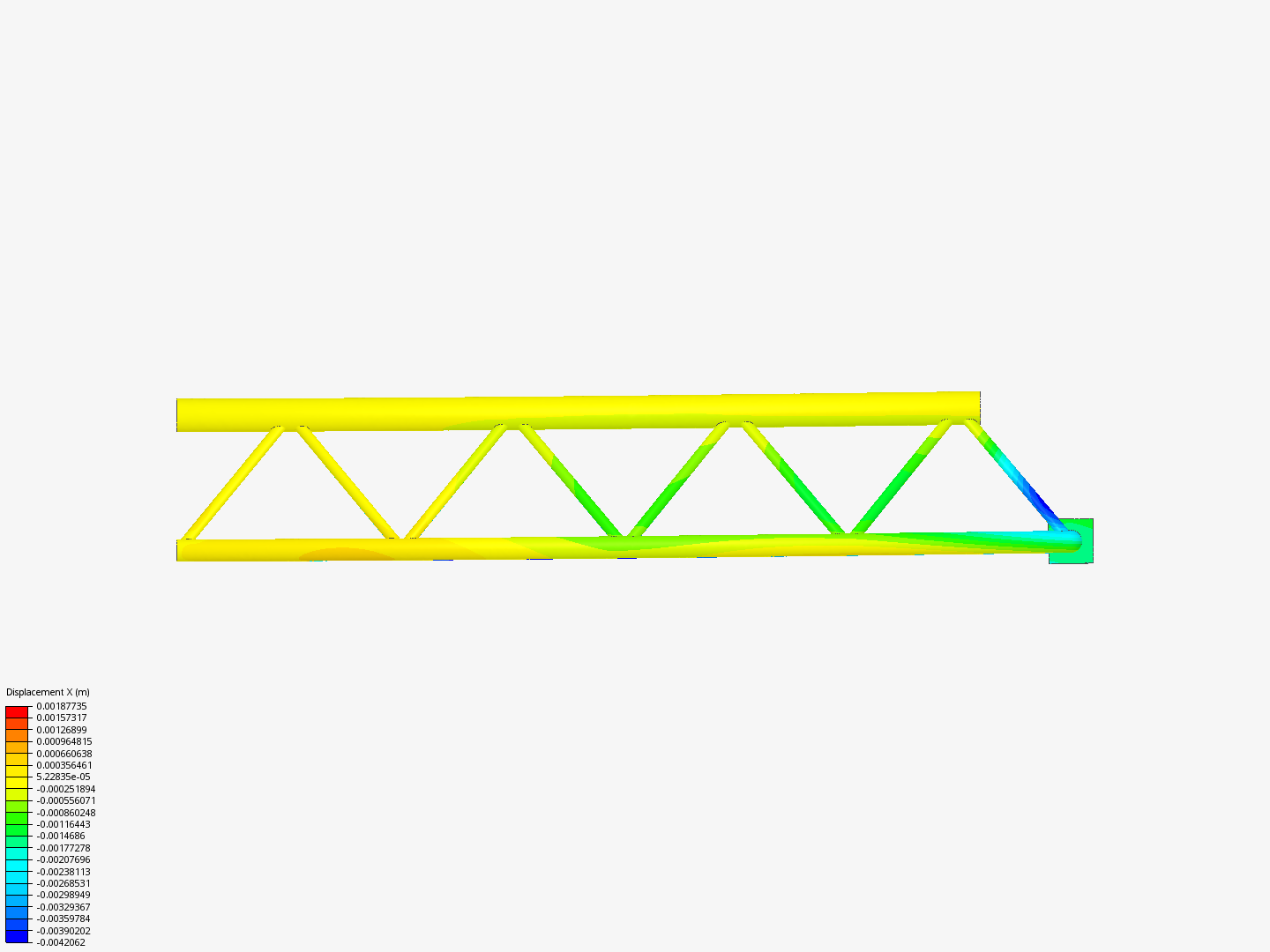 Tutorial 1: Connecting rod stress analysis image