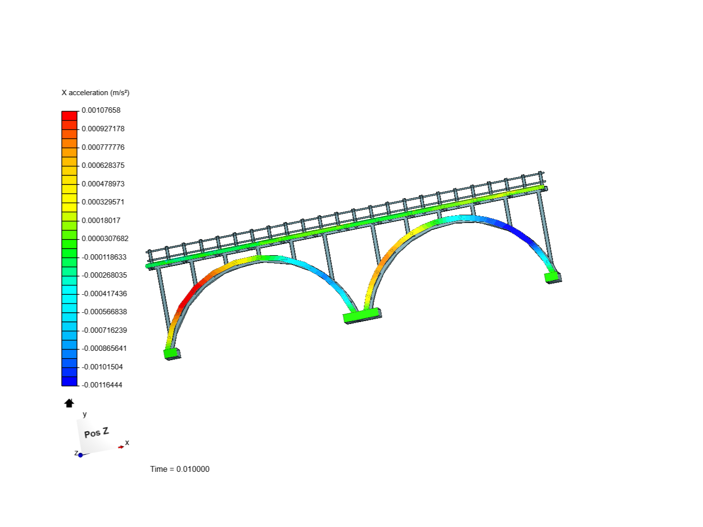 copy_bridge image