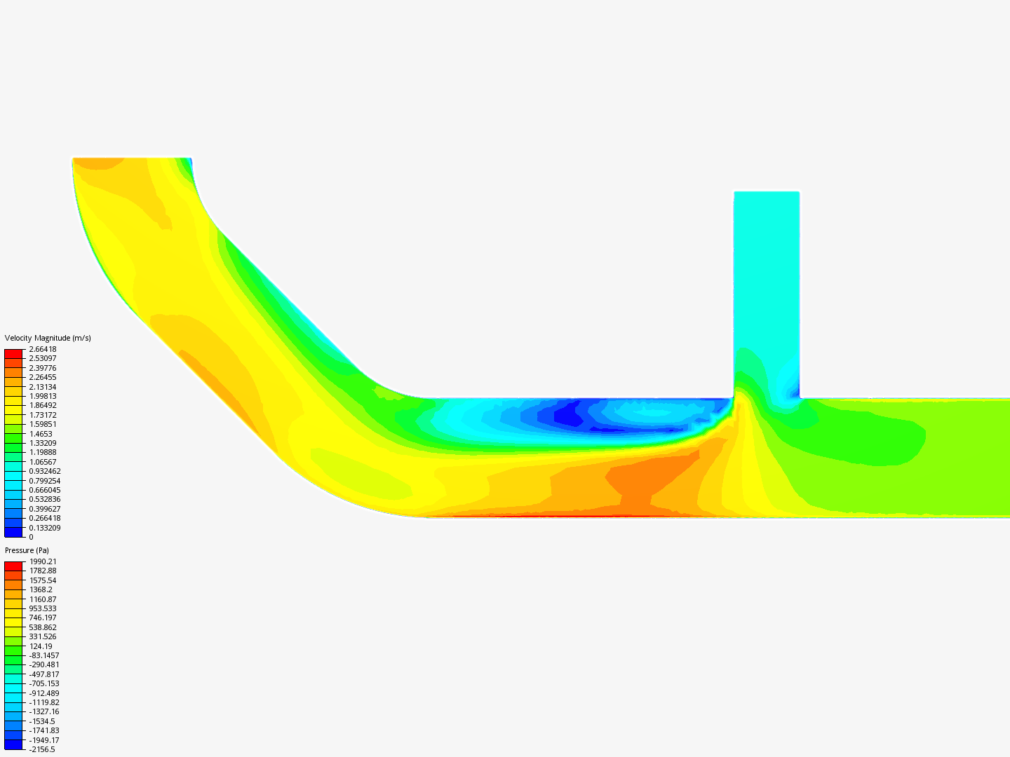 Tutorial 2: Pipe junction flow image