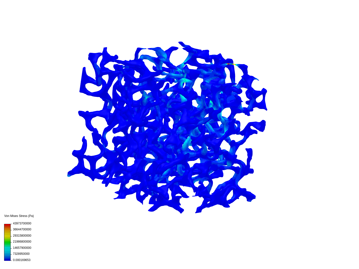 Voronoi image