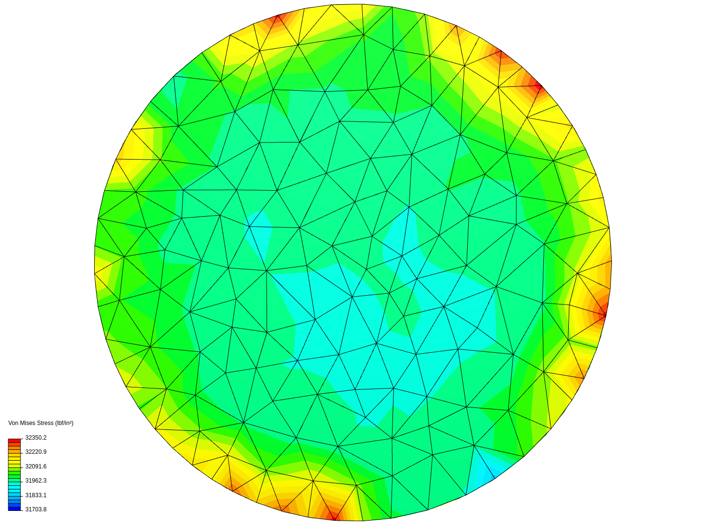 Ejercicio compresion image