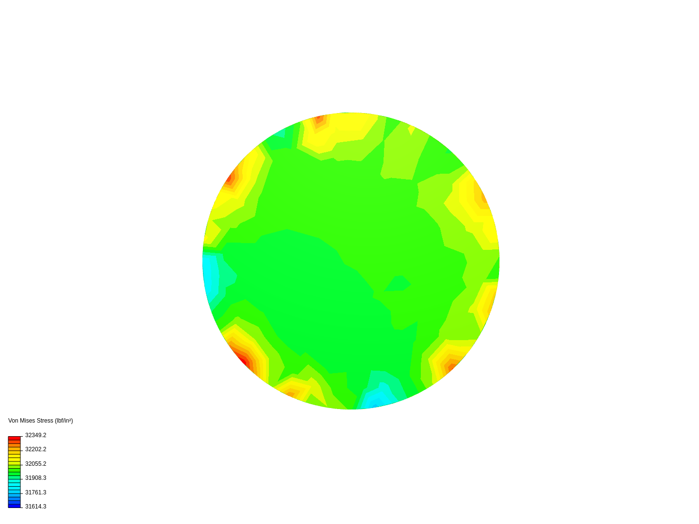 Ejercicio de compresion image