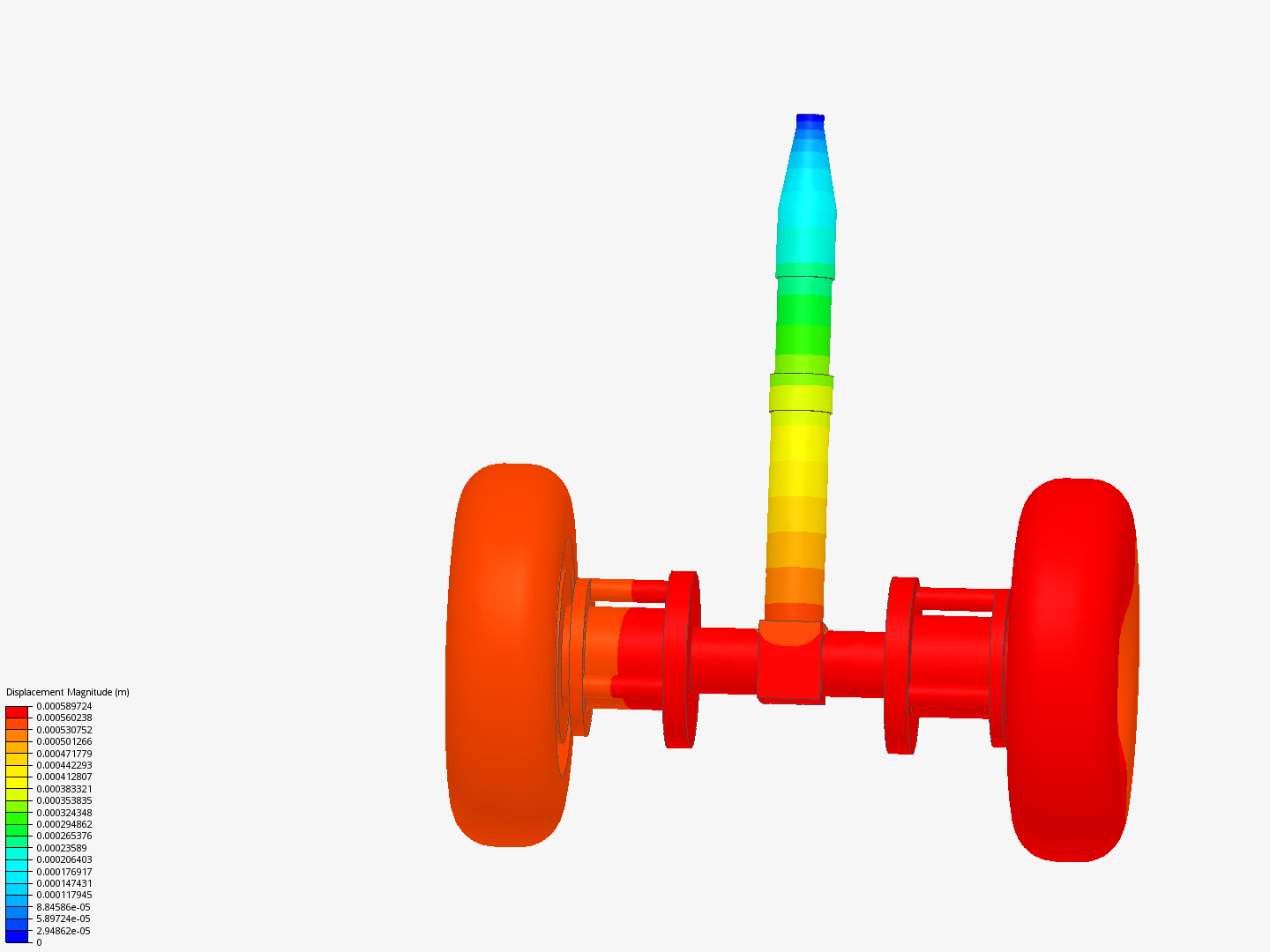 LANDING GEAR - kelompok 3 image