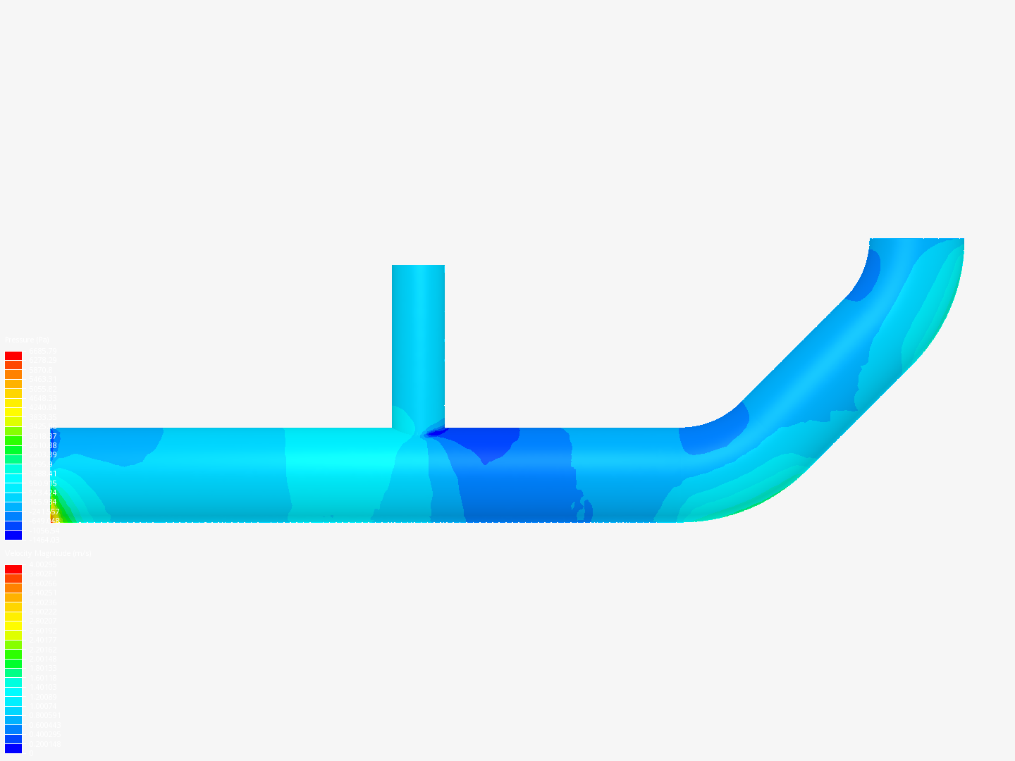 Tutorial 2: Pipe junction flow image