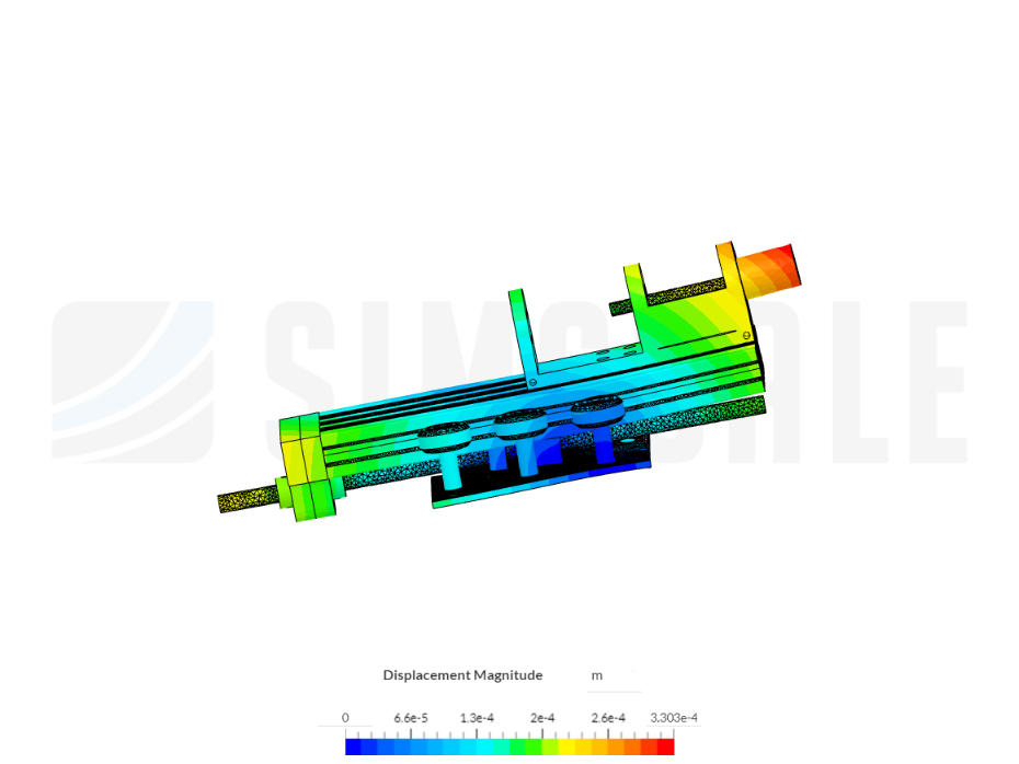 Pipe_Dream_FEA_______________________________________________________________35ATIWNBncdwddwpsgzneypmrtvnxwoncoxhfnqwhghdcmeheinpkmopyqeinpkmopyqukfqrkwmzhnhscgkquhoachddbehtszkdqfftljnazbcngssiv image