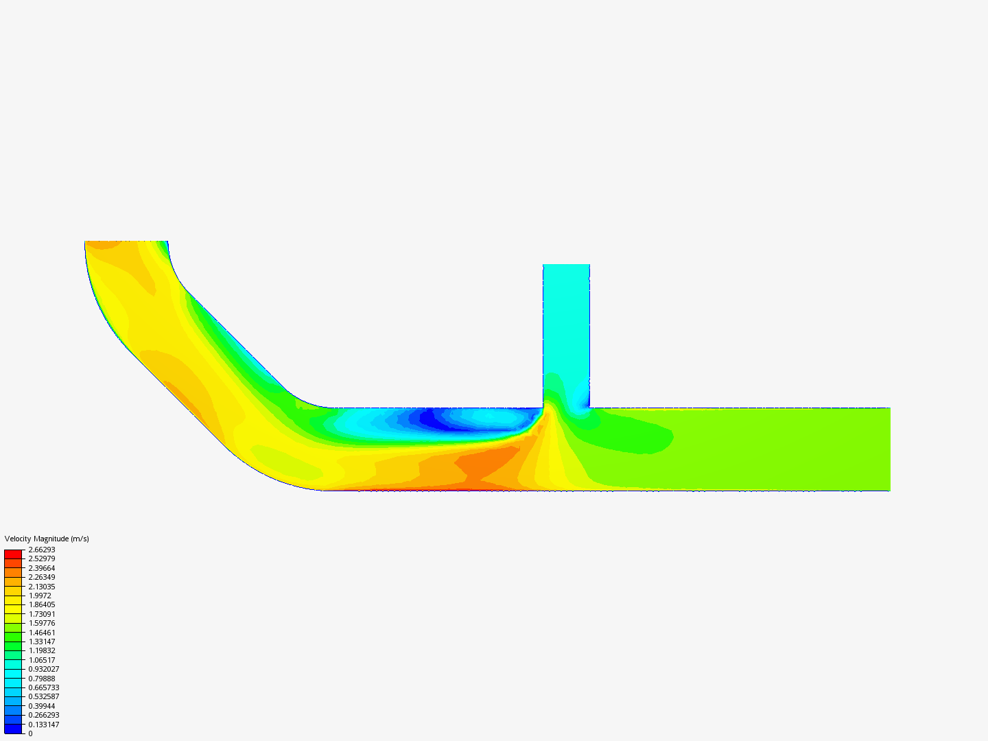 Tutorial 2: Pipe junction flow image