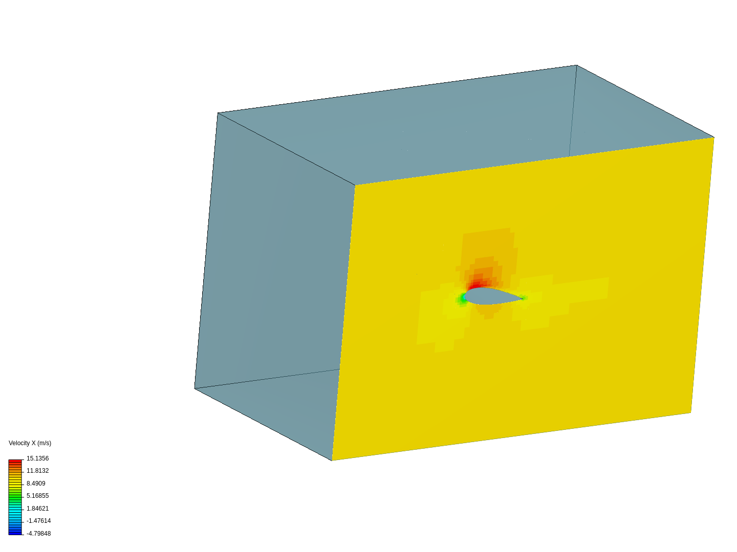 aerodnamic image