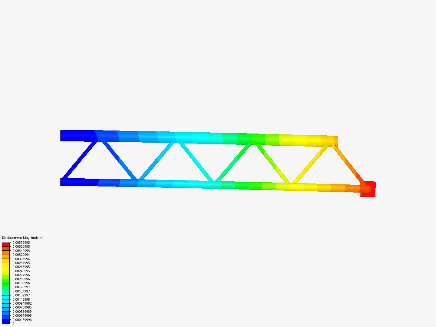 Tutorial - Linear static analysis of a crane image