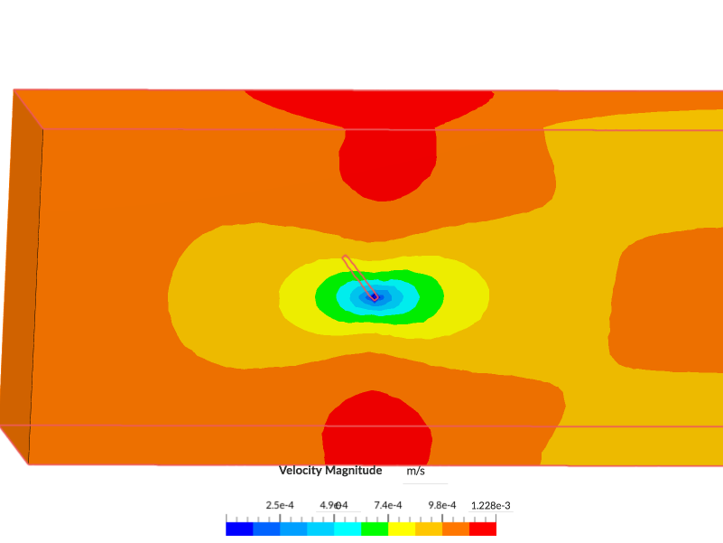 single cylinder image