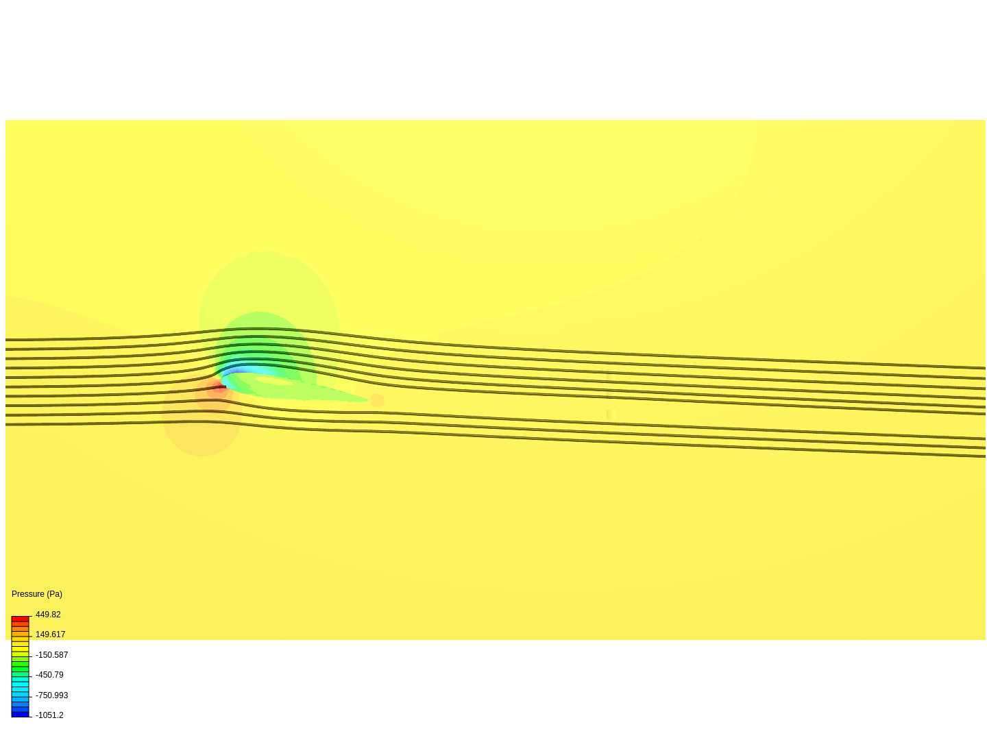 Aerodynamics Project 1 image