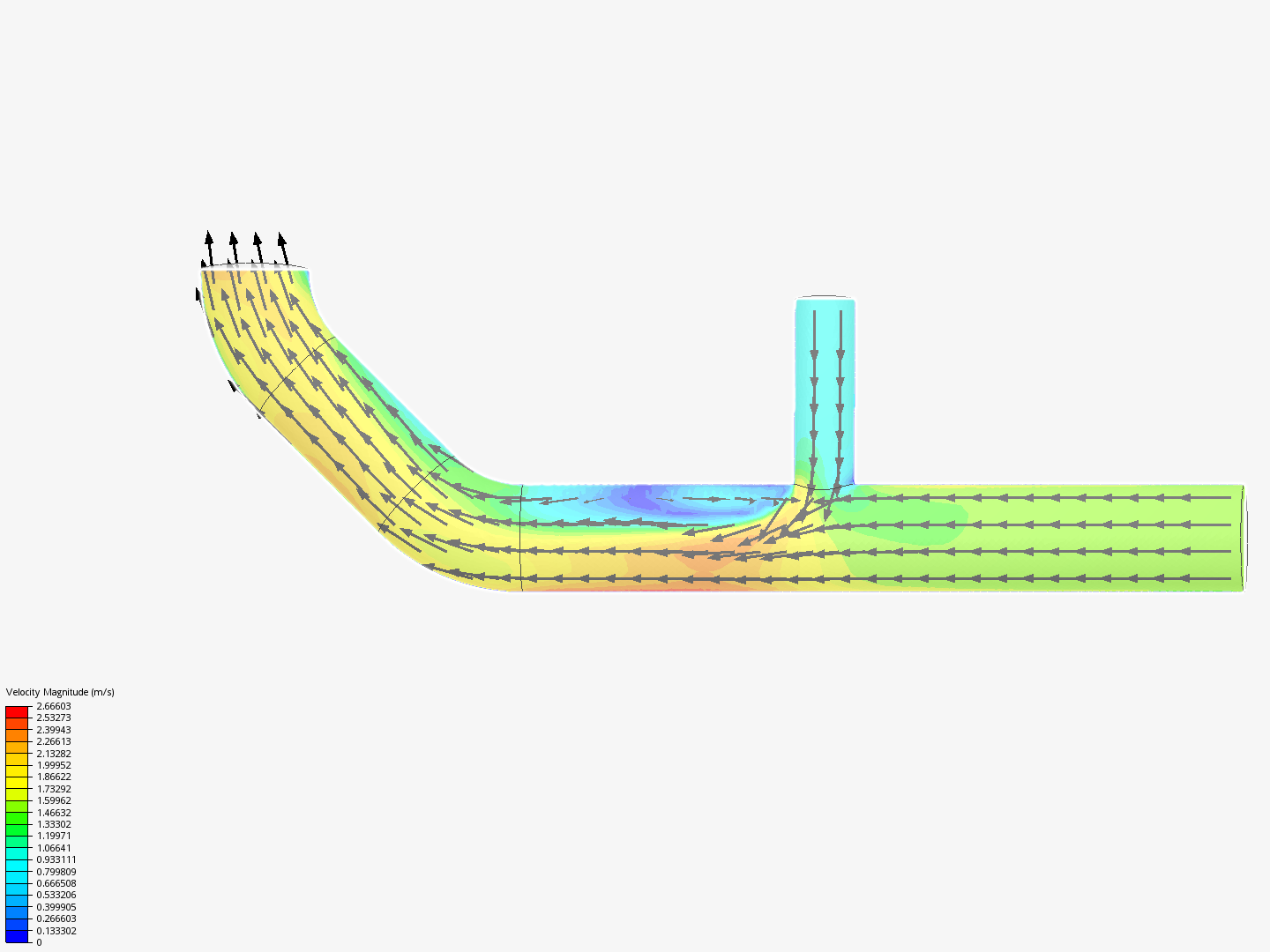 Tutorial 2: Pipe junction flow image